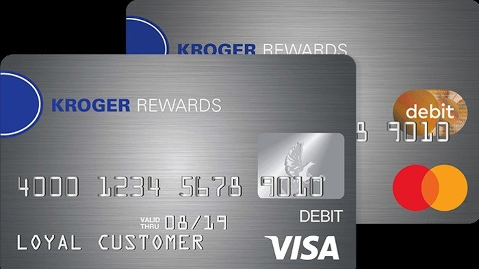 Unlocking the Power of Prepaidgiftbalance for Kroger Shoppers